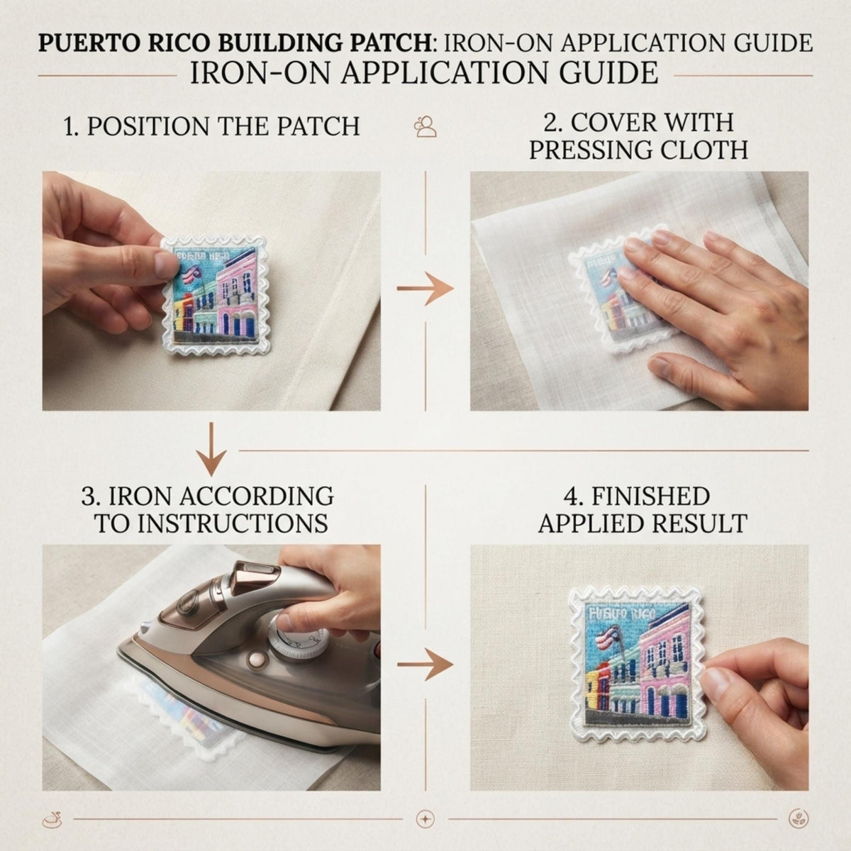 Puerto Rico Travel Patch – Iron On San Juan Souvenir 2 X 2 Applique Gift