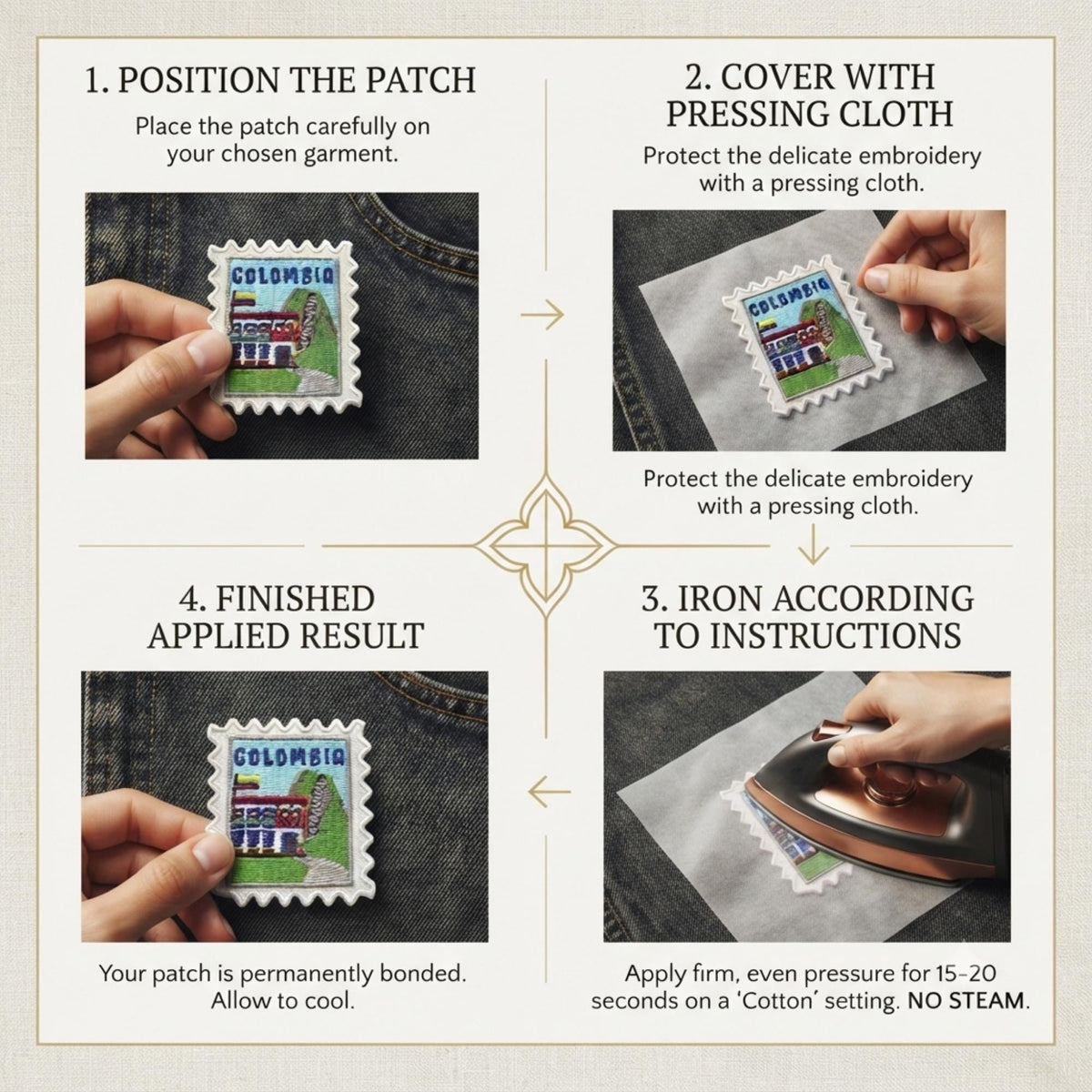 Travel Colombia Patch – 2 X 2 Iron On Stamp Souvenir Collector For Travel Gift