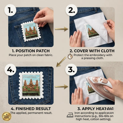 Cambodia Iron On Patch – 2 X 2 Iron Sew Stamp Asia Souvenir Collector